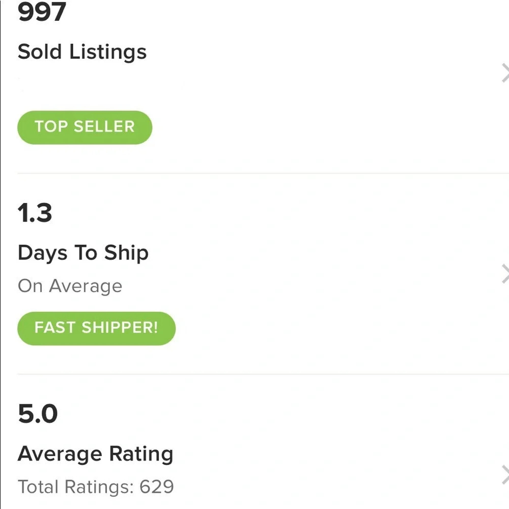 🌟 🌟 🌟 🌟 🌟 updated Stats - SHOP WITH CONFIDENCE